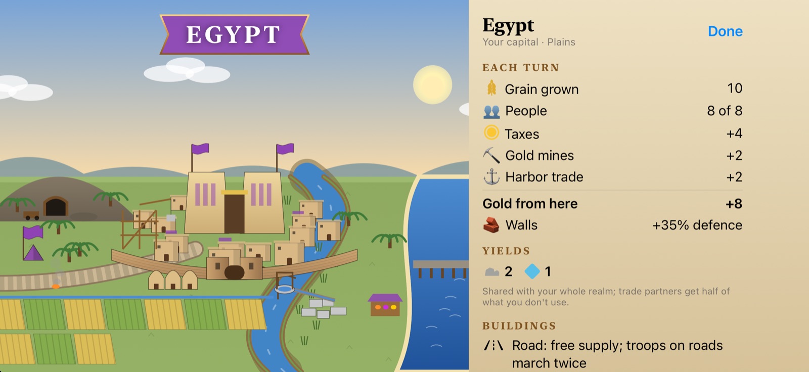The Egyptian capital on the Nile, with its yields and buildings